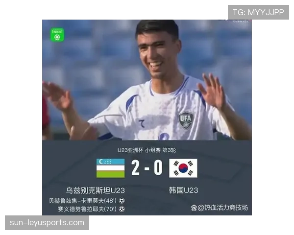 伊朗男足冲击亚洲杯前景,关键阶段需稳住防线发挥 伊朗男足冲击亚洲杯前景,关键阶段需稳住防线发挥