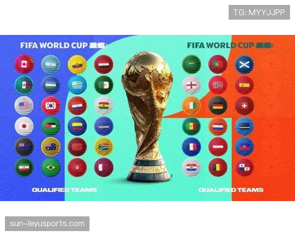 2026世界杯小组同分怎么出线 2026世界杯小组同分怎么出线