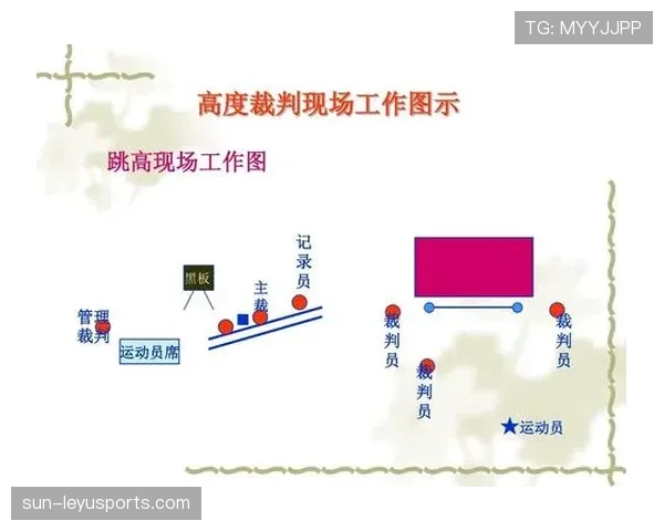 比赛重赛规则解析：判定标准与裁判执行流程详解