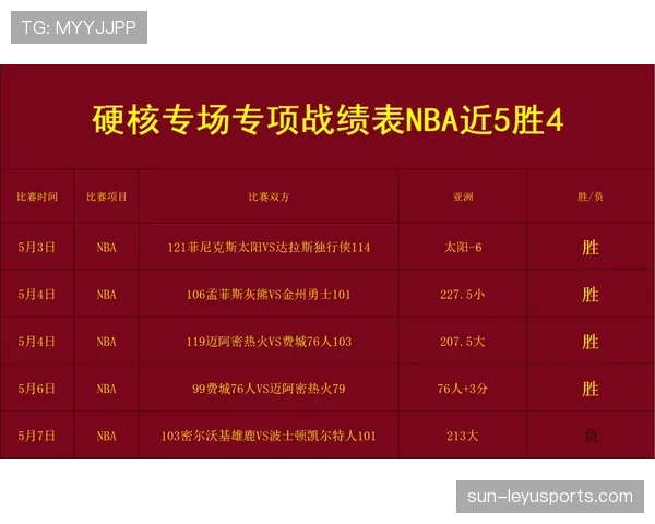 篮球规则中推人犯规的具体判定标准与相关内容的详细解读 篮球规则中推人犯规的具体判定标准与相关内容的详细解读