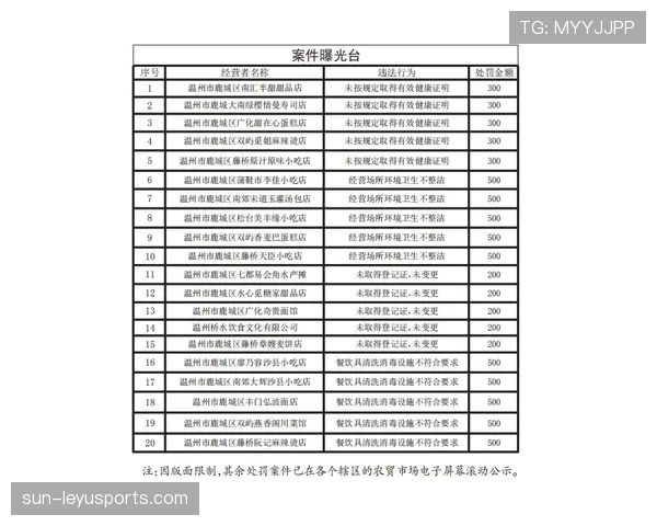 黄牌规则：哪些行为构成警告及累计停赛的计算方法